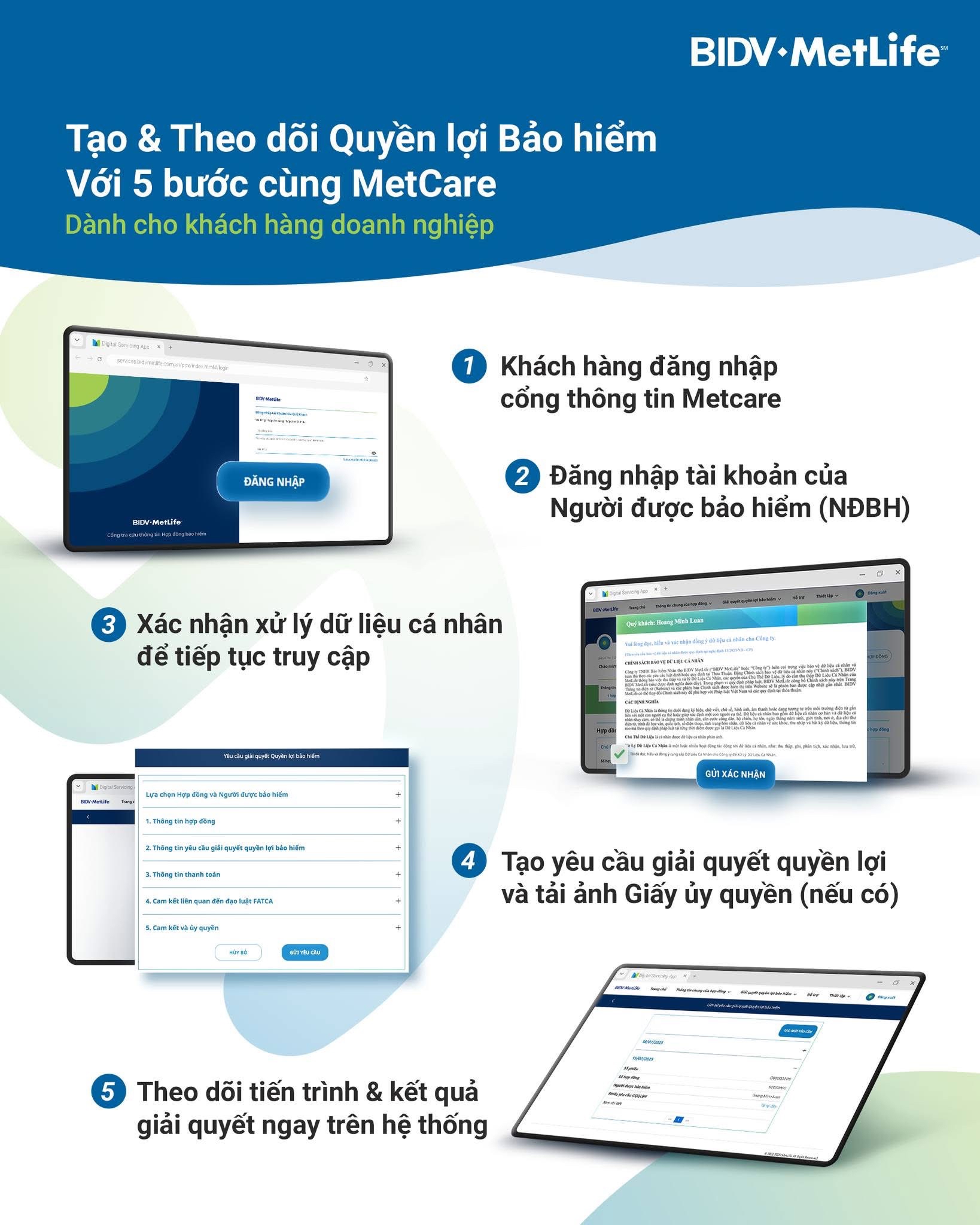 MetCare Dịch vụ khách hàng doanh nghiệp
